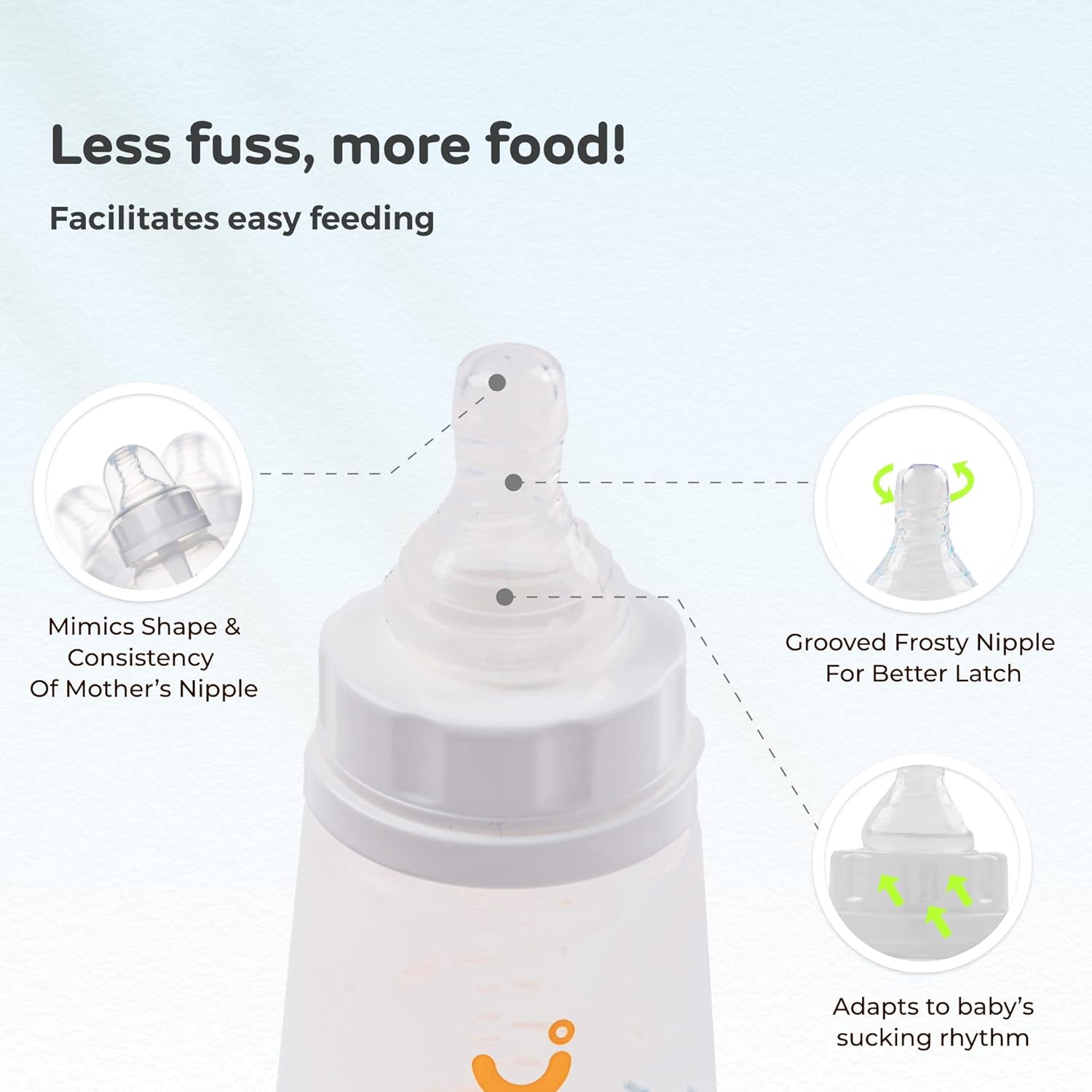 Mylo Baby 2 in 1 Feeding Bottle with Spoon 250ml